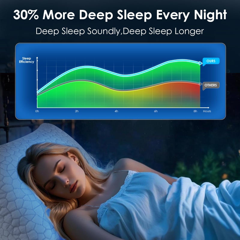SUPA MODERN Cooling Pillows King Size Set of 2, Firm Shredded Memory Foam Pillows for Side Back Stomach Sleepers, Two-Sided Cool Neck Pillow for Neck Shoulder Pain, Luxury Gel Cold Bed Pillow for Hot Sleepers - Image 5